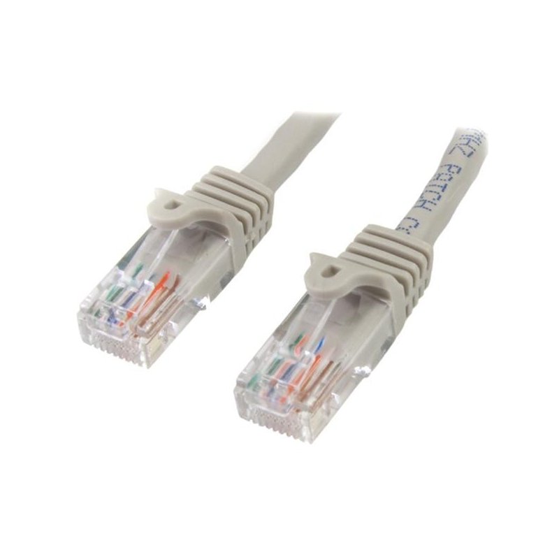 Cables Startech de Conexión Cat 5e