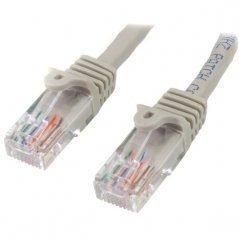 Cables Startech de Conexión Cat 5e